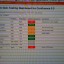 Low-Tech Dashboard in Confluence